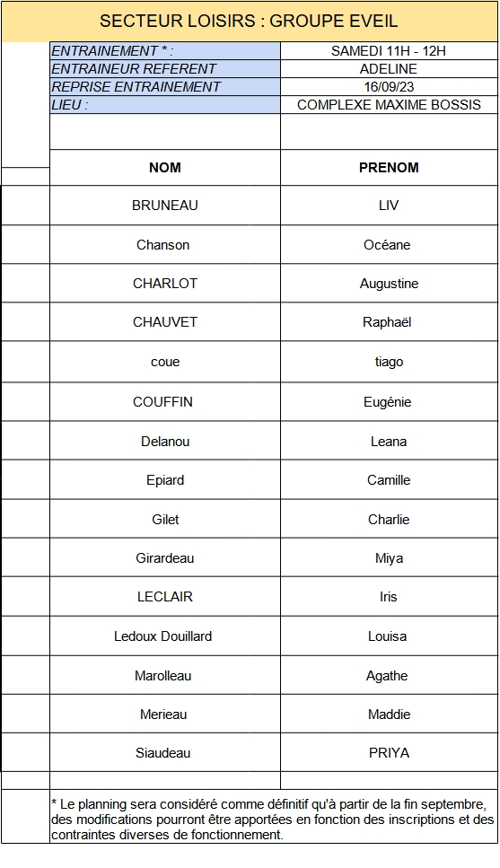 EVEIL GROUPES DENTRAINEMENT