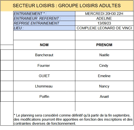 LOISIRS ADULTE GROUPES DENTRAINEMENT