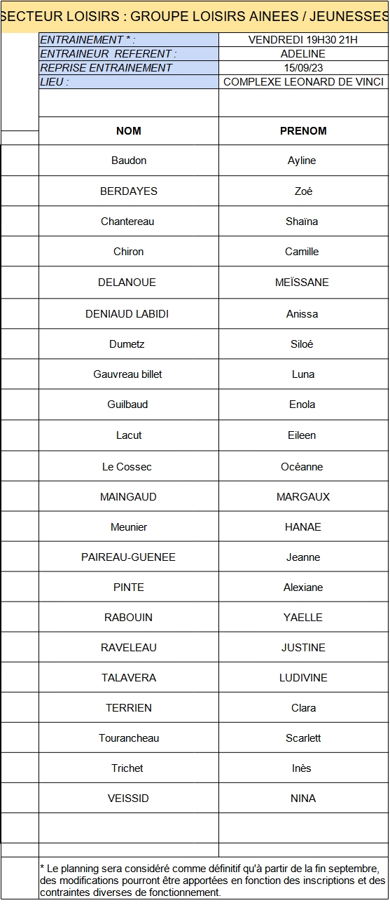 LOISIRS AINEE JEUNESSES GROUPES DENTRAINEMENT