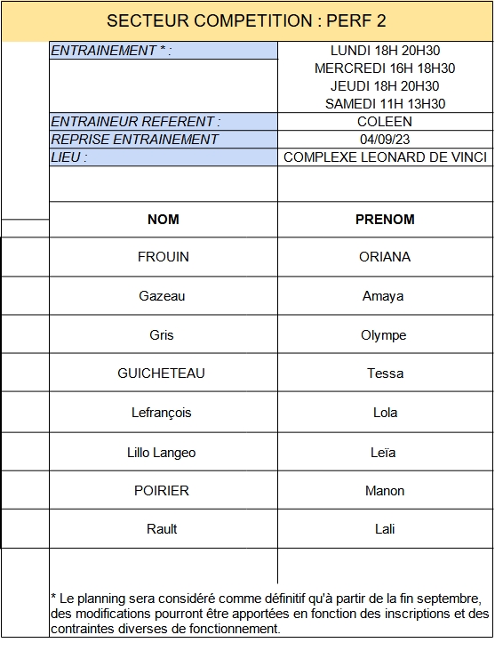 PERF 2 GROUPES DENTRAINEMENT