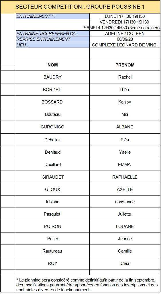 POUSSINE 1 GROUPES DENTRAINEMENT