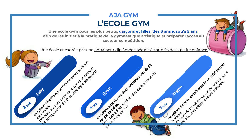 DOSSIER PARTENARIAT AJA GYM 2021 22 6
